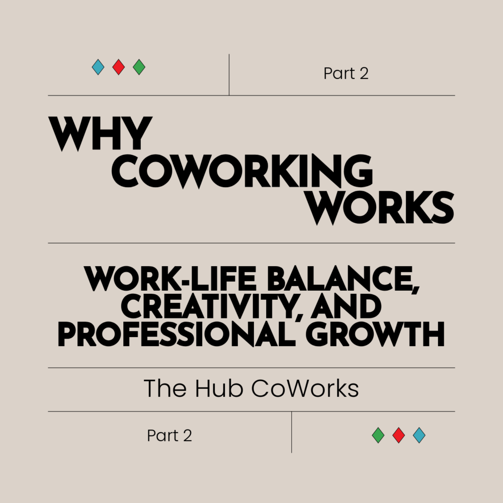 A graphic highlighting the benefits of coworking titled "Why Coworking Works: Work-Life Balance, Creativity, and Professional Growth. This is part 2 of the series and to read about the benefits more in-depth, visit thehubcoworks.com.